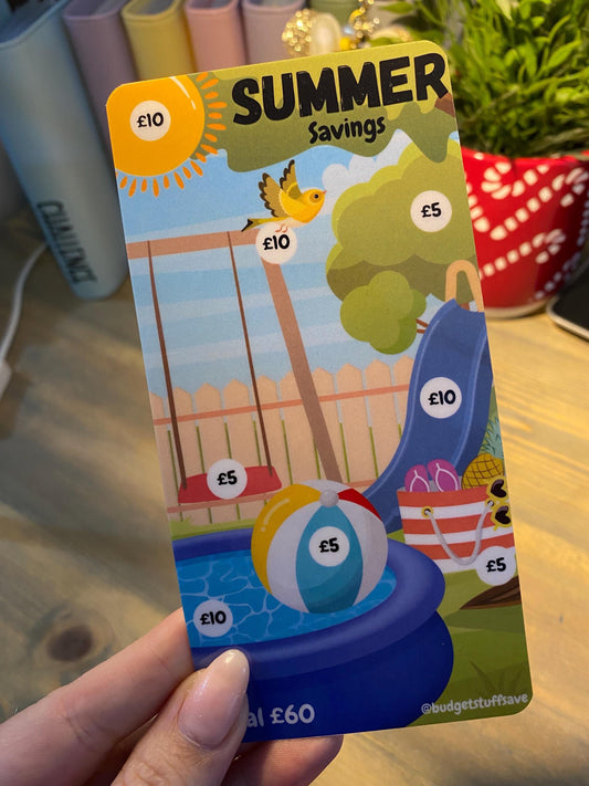 Summer Savings Tracker, Cash Stuffing, Budget Binder Trackers, Save Money, Cash Envelopes, Budgeting, Money Saver, Presents, Gifts