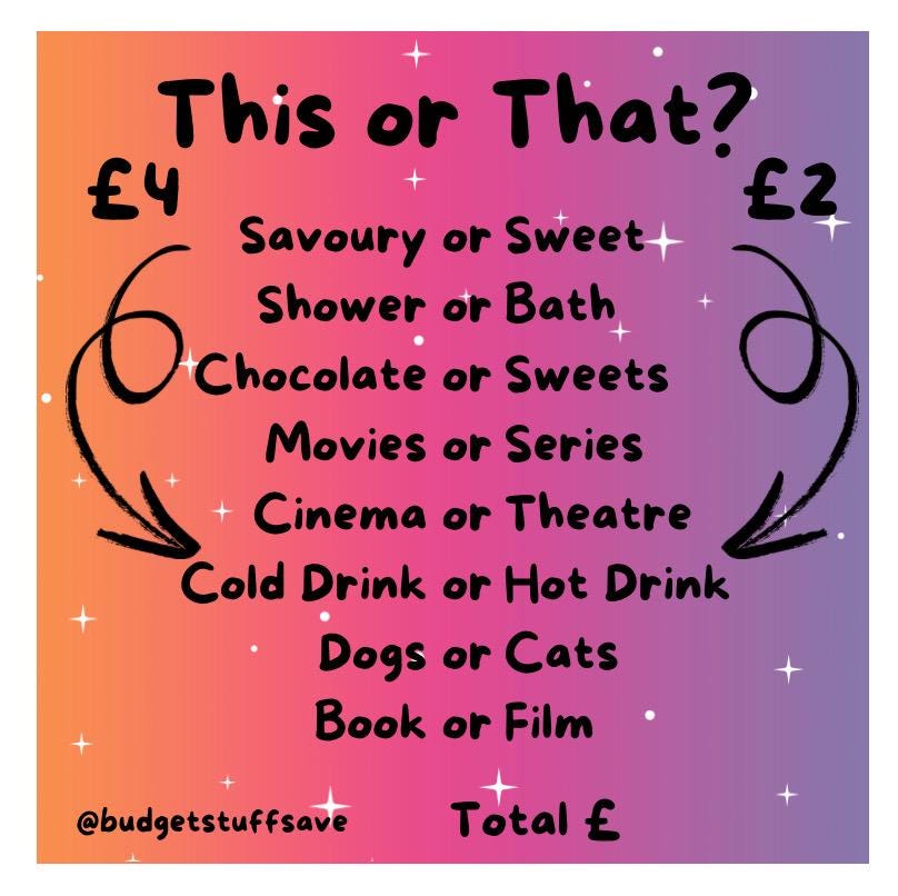 This or That Mini Tracker, Cash Stuffing, Budgeting, Budget Binder, Tracker, Save, Money, Challenge