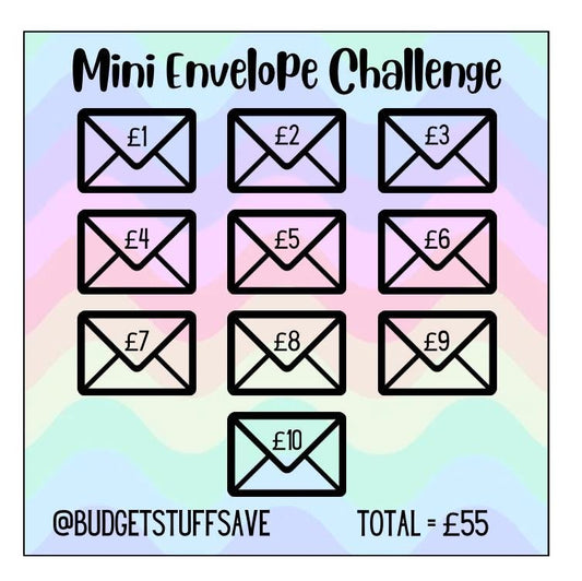 Mini Envelope Challenge Tracker, Cash Stuffing, Budgeting Tool, Financial planning