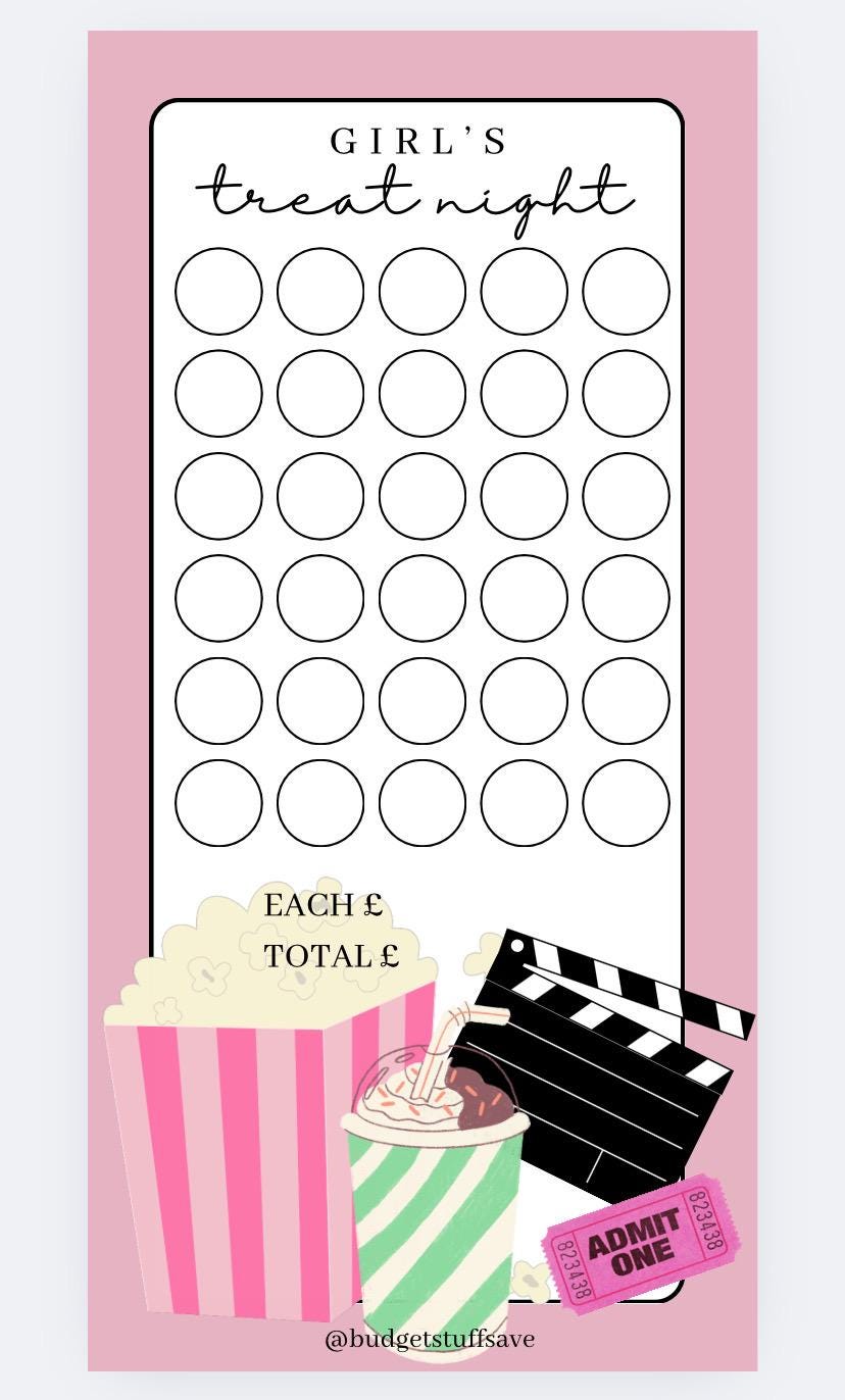 Treat Night Wallet and Tracker, Cash Stuffing, Budget Binder Trackers, Save Money, Cash Envelopes, Budgeting, Money Saver, Presents, Gifts