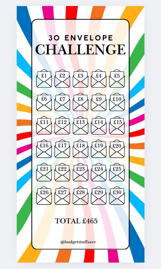 30 Envelope Challenge Savings Tracker and wallet, cash Stuffing, Budgeting, A6 binder, Save money,  Envelope method, Budget, Challenge