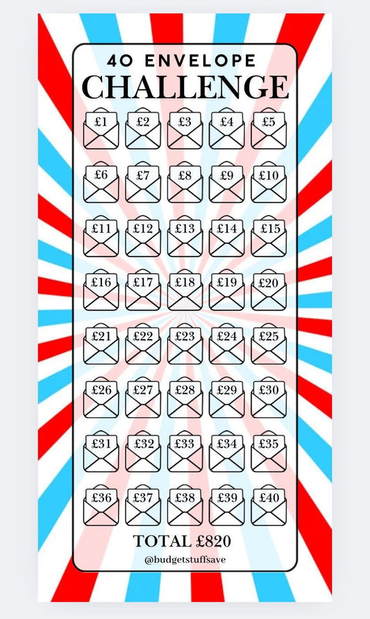 40 Envelope Challenge Savings Tracker and wallet, cash Stuffing, Budgeting, A6 binder, Save money,  Envelope method, Budget, Challenge