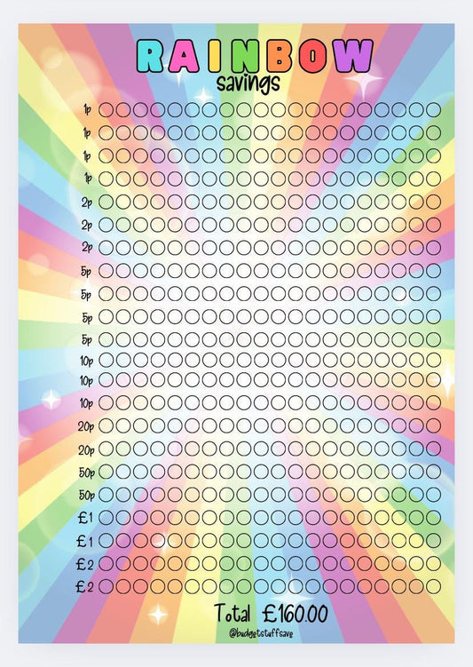 Rainbow Coin Challenge Dashboard, Cash Stuffing, Budgeting, Save Money, Budget, Monthly, Weekly, Savings, Reset