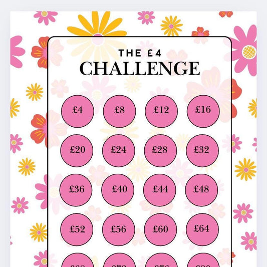 The Four Pound Challenge, Cash Stuffing, Budgeting, Save Money, Budget, Monthly, Weekly, Savings, Reset