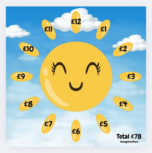 Sunshine Saver Mini Tracker, Cash Stuffing, Budgeting, Budget Binder, Tracker, Save, Money, Challenge