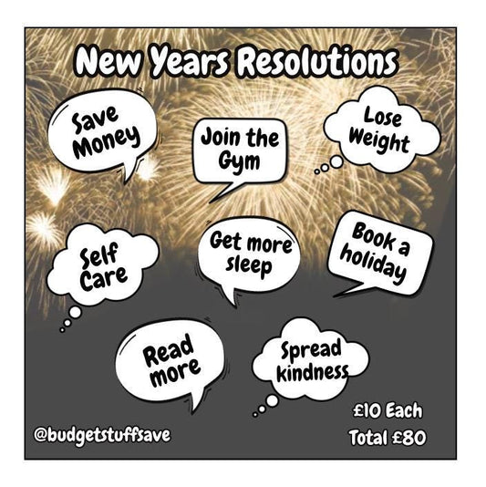 New Years Resolutions Saver Mini Tracker, Cash Stuffing, Budgeting, Budget Binder, Tracker, Save, Money, Challenge
